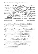 AB-Wetterwörter-üben-1.pdf